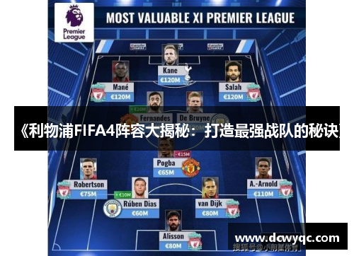 《利物浦FIFA4阵容大揭秘：打造最强战队的秘诀》